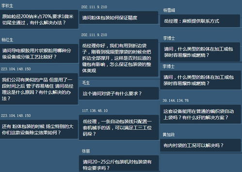 2021先進粉體裝備制造及營銷網(wǎng)絡研討會圓滿落幕，探索網(wǎng)絡技術在行業(yè)革新中的新動能